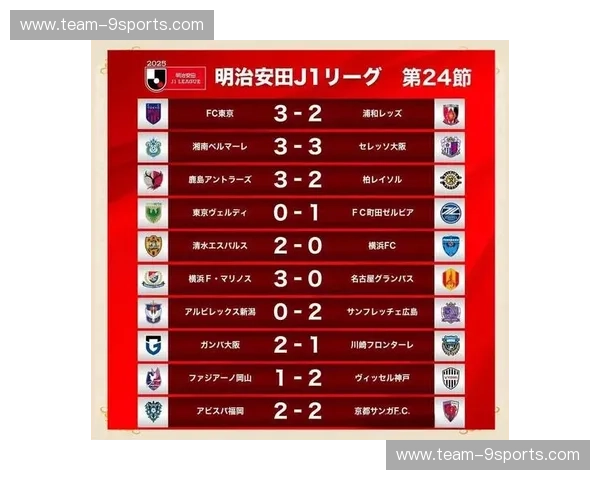 日本队伤病：危机中的重塑与希望